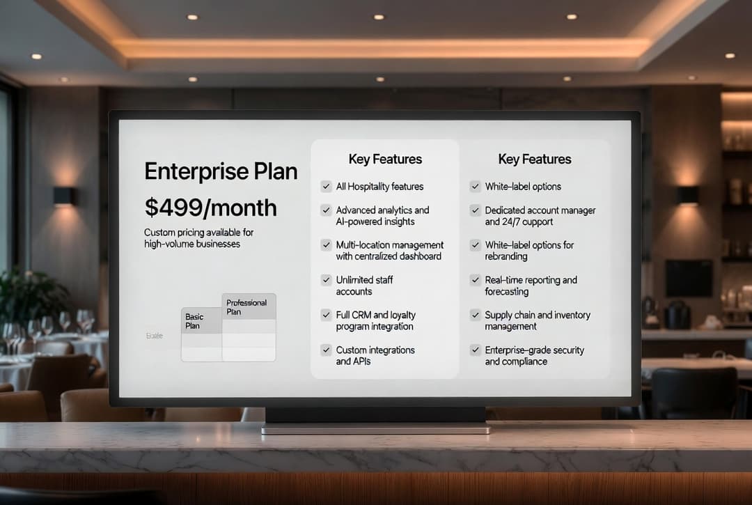 The Hospitality Plan